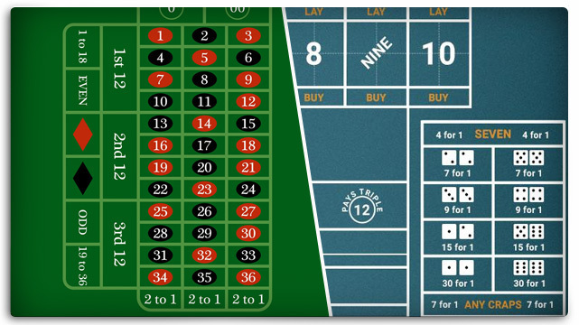 Roulette Calculator