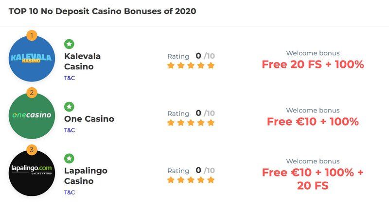 No Deposit Casino Bonuses 