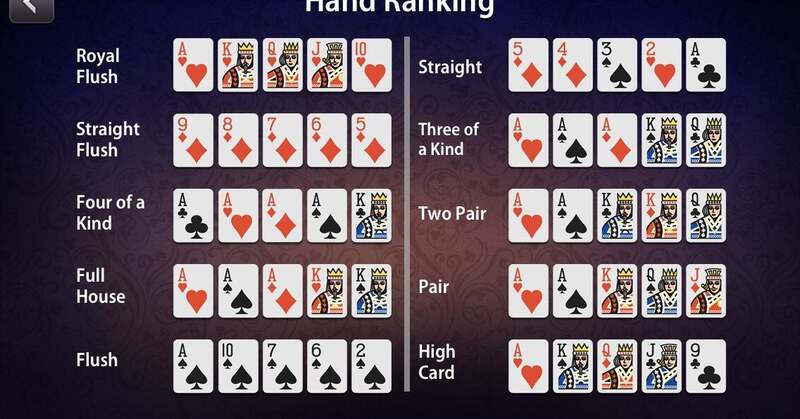 poker hands rankings
