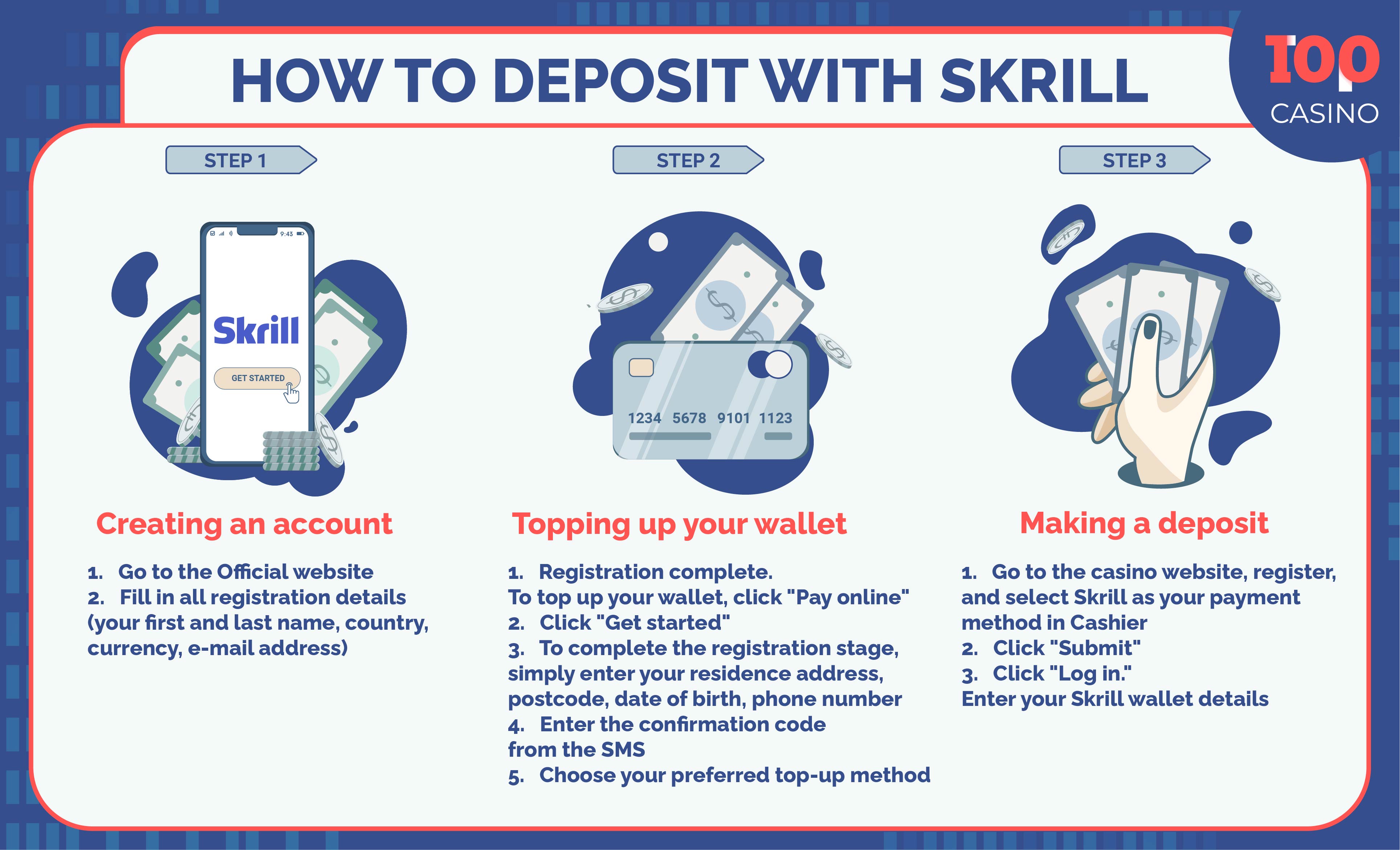How to Deposit with Skrill in online casino