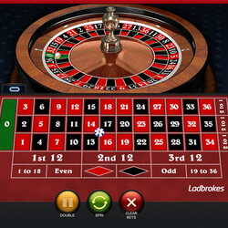 European Roulette Online